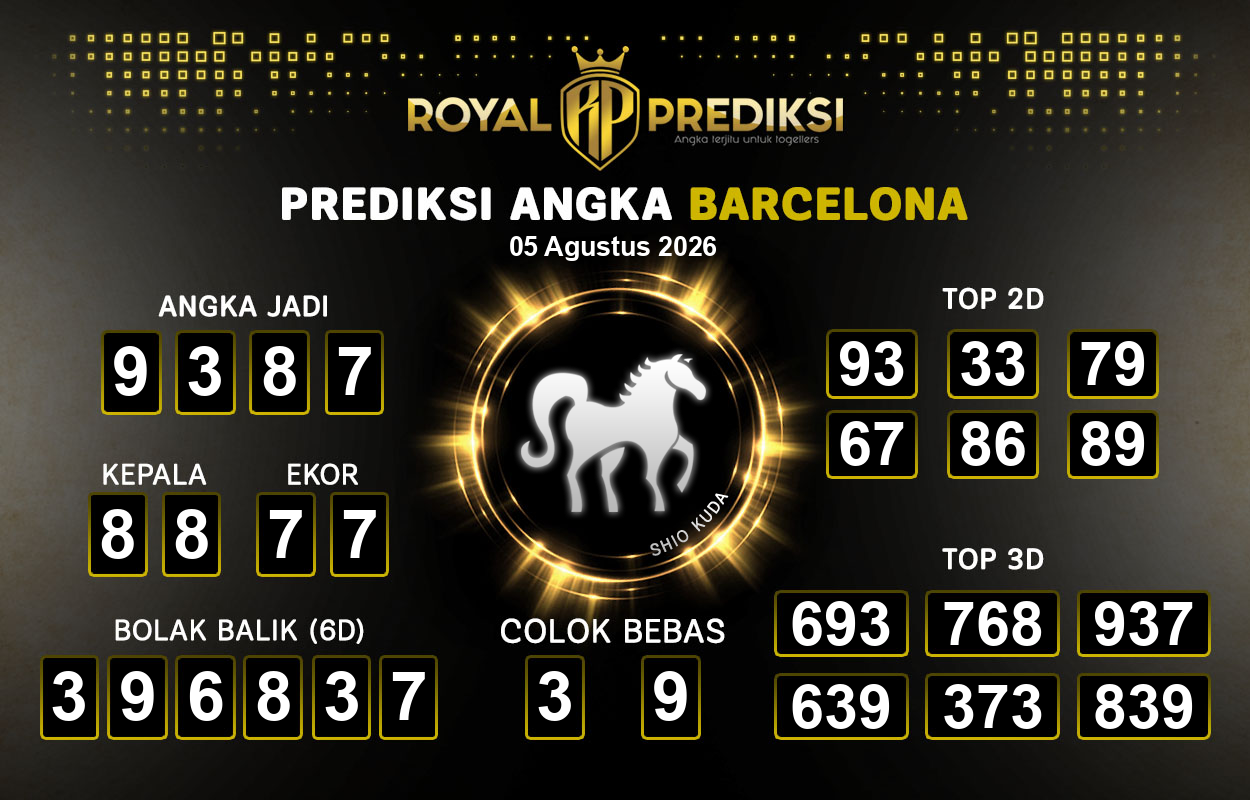 Prediksi-BARCELONA-5-Agustus-2026-Hari-Rabu.png