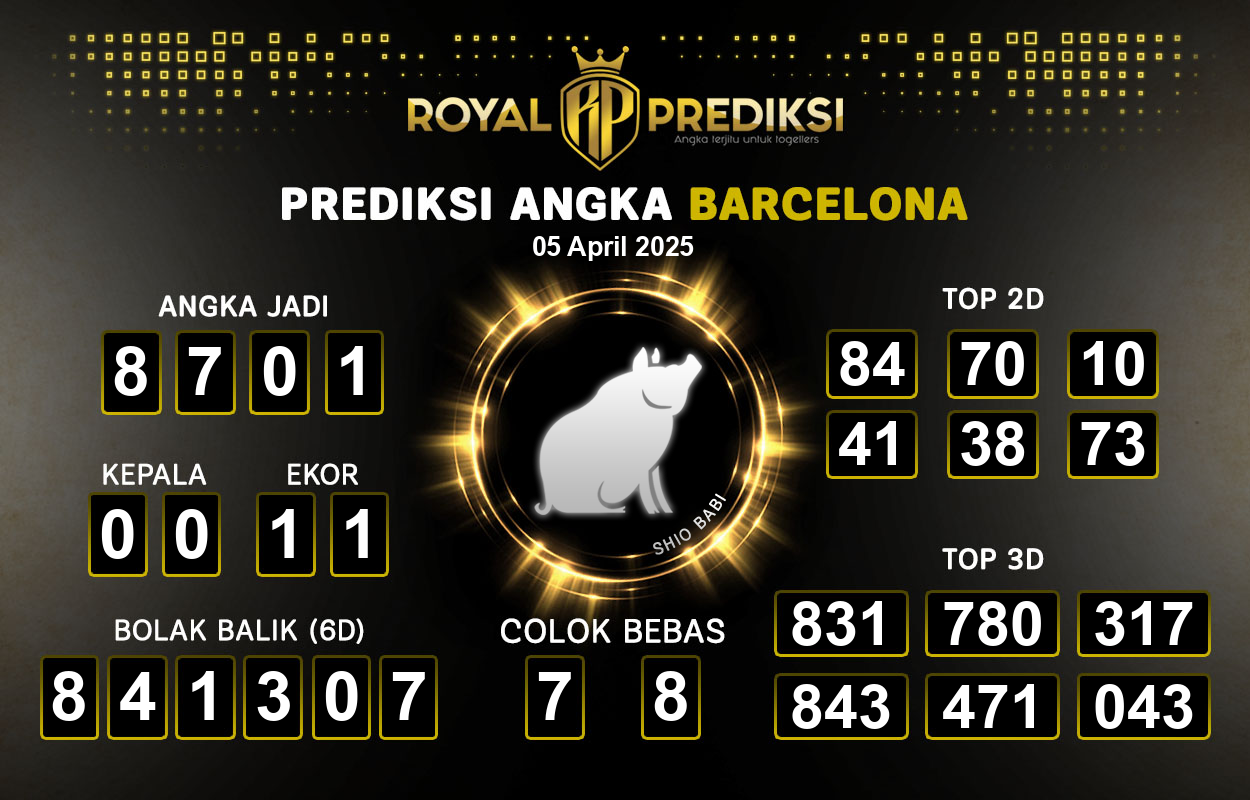 Prediksi-BARCELONA-5-April-2025-Hari-Sabtu.png