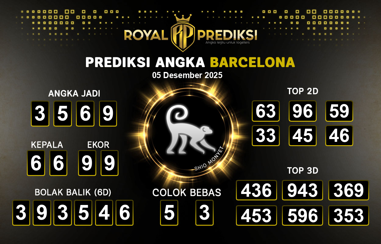 Prediksi-BARCELONA-5-Desember-2025-Hari-Jumat.png