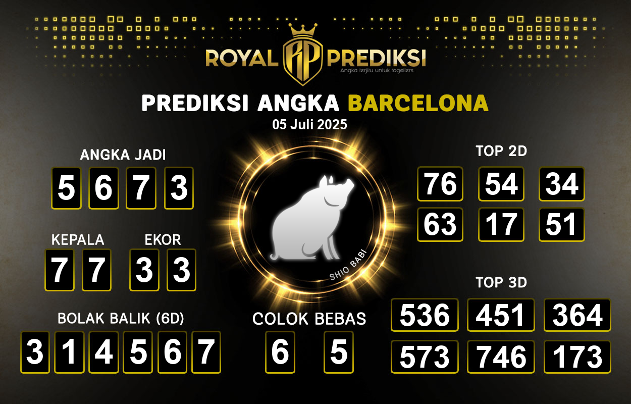 Prediksi-BARCELONA-5-Juli-2025-Hari-Sabtu.png
