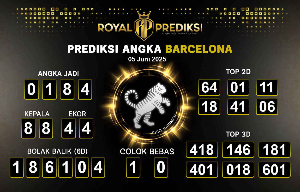 Prediksi-BARCELONA-5-Juni-2025-Hari-Kamis.png