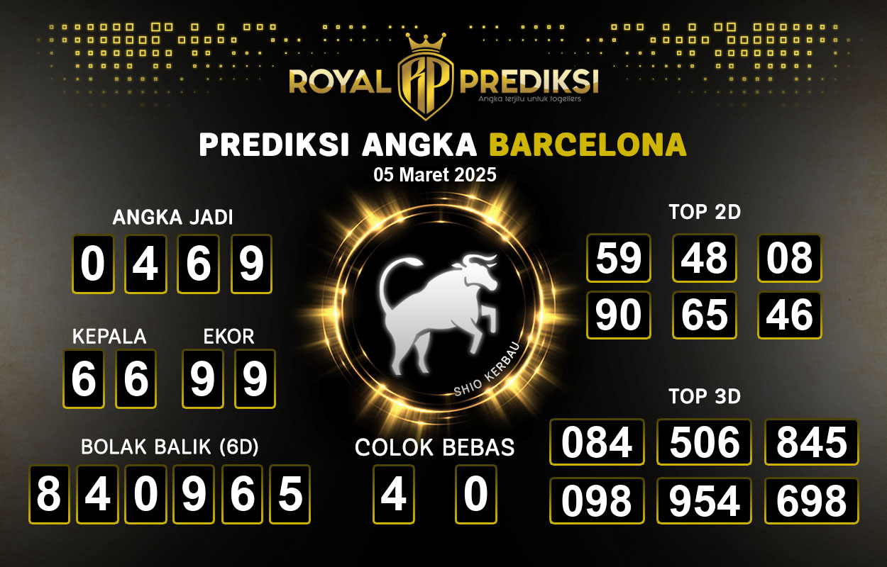 Prediksi-BARCELONA-5-Maret-2025-Hari-Rabu.png
