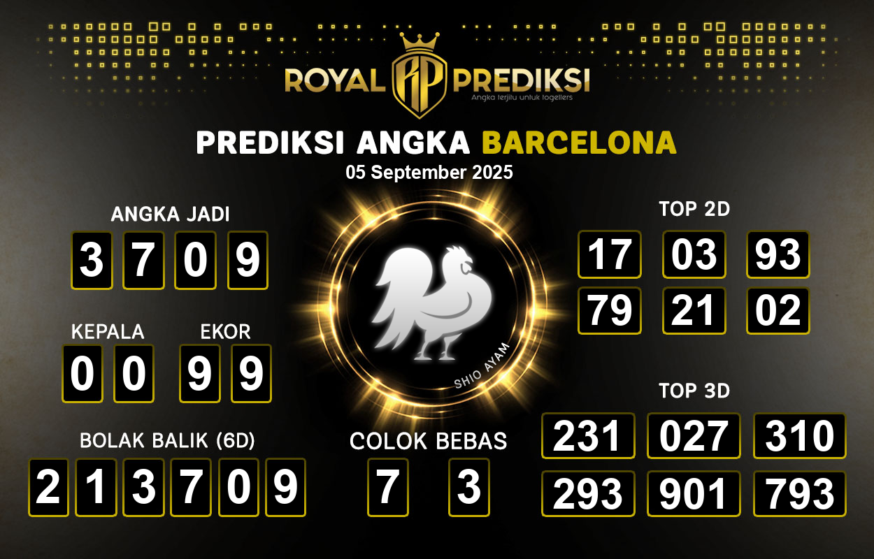 Prediksi-BARCELONA-5-September-2025-Hari-Jumat.png