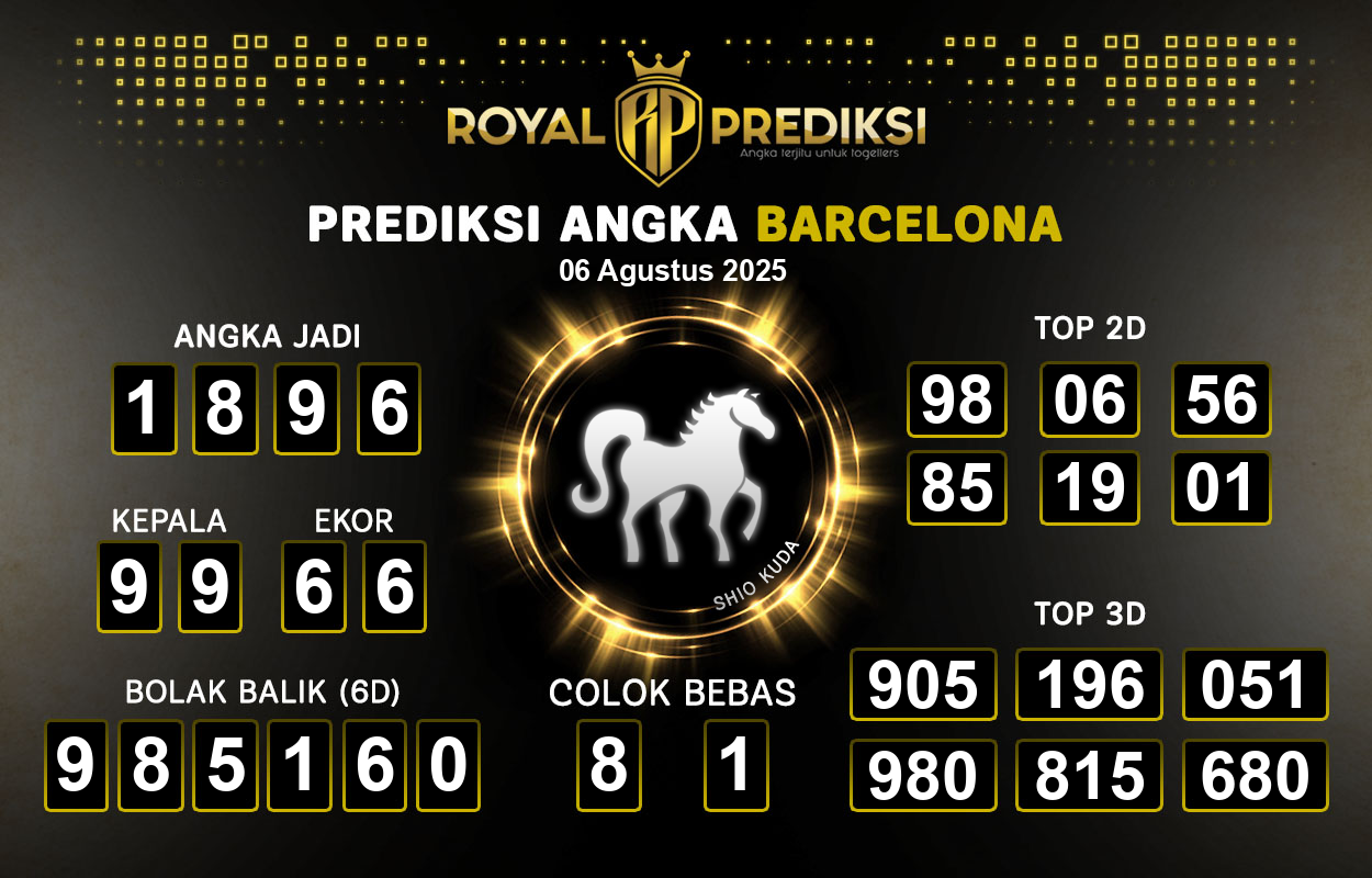 Prediksi-BARCELONA-6-Agustus-2025-Hari-Rabu.png