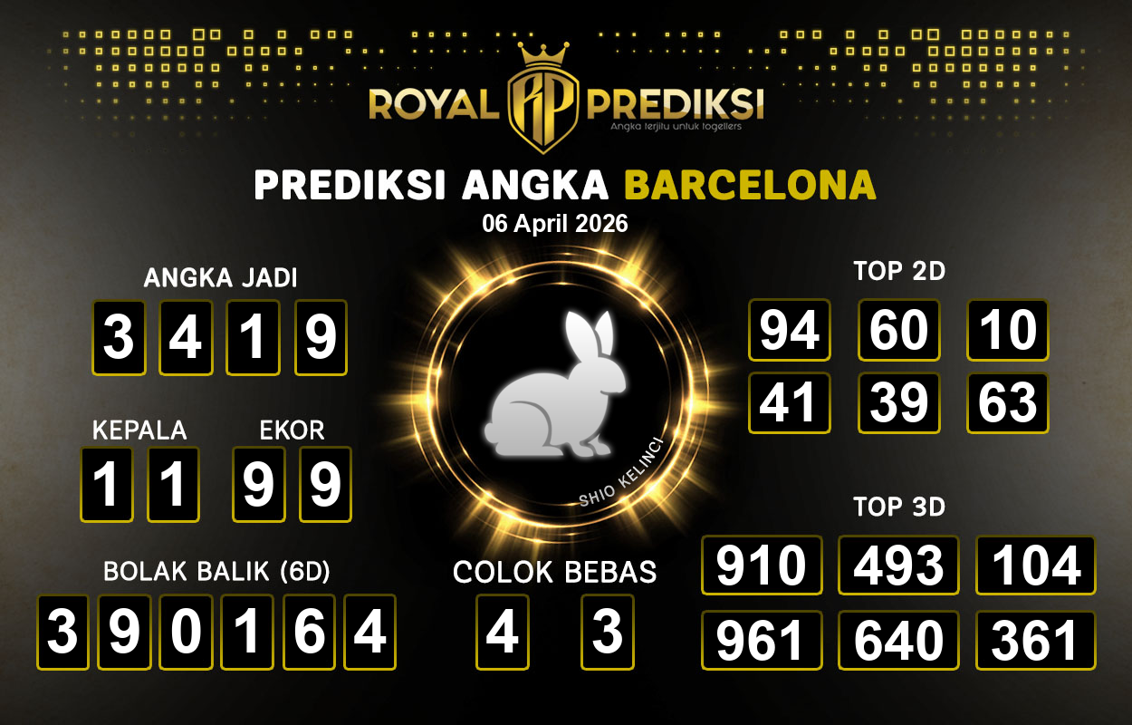 Prediksi-BARCELONA-6-April-2026-Hari-Senin.png