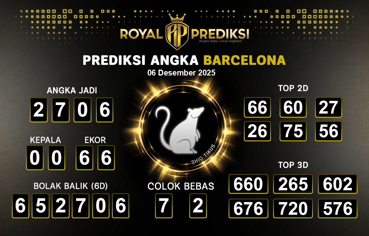 Prediksi-BARCELONA-6-Desember-2025-Hari-Sabtu.png