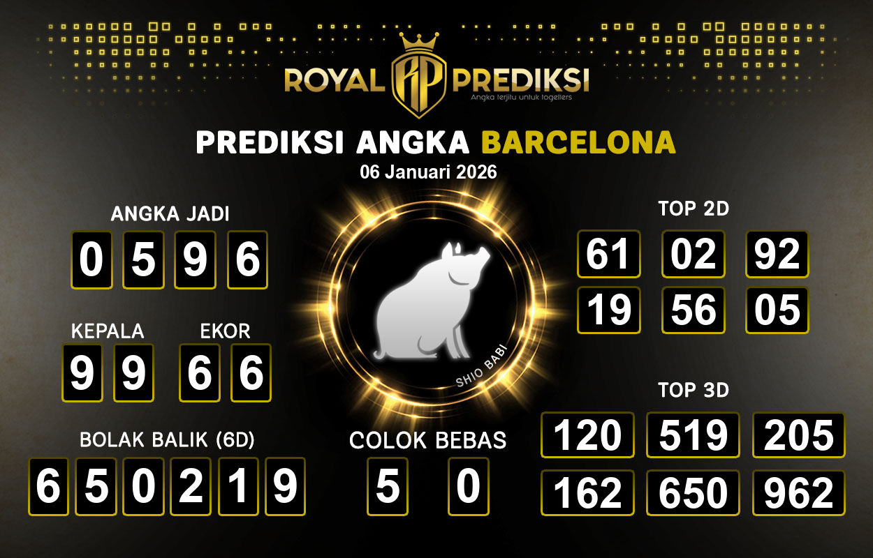 Prediksi-BARCELONA-6-Januari-2026-Hari-Selasa.png