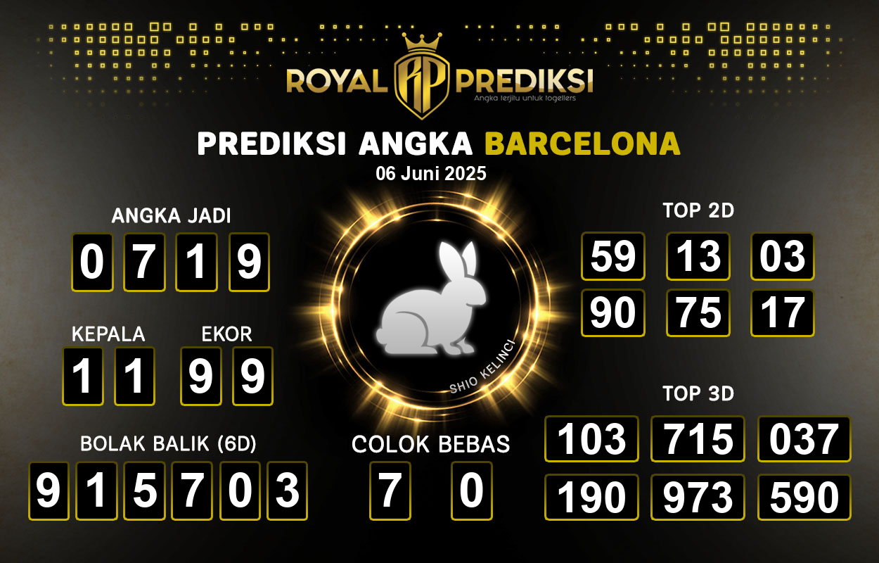 Prediksi-BARCELONA-6-Juni-2025-Hari-Jumat.png
