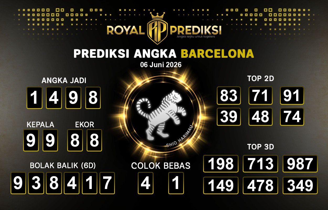 Prediksi-BARCELONA-6-Juni-2026-Hari-Sabtu.png