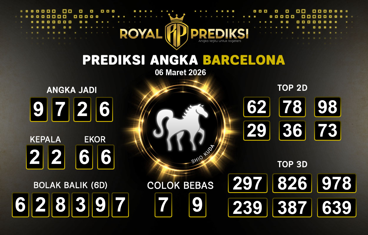 Prediksi-BARCELONA-6-Maret-2026-Hari-Jumat.png