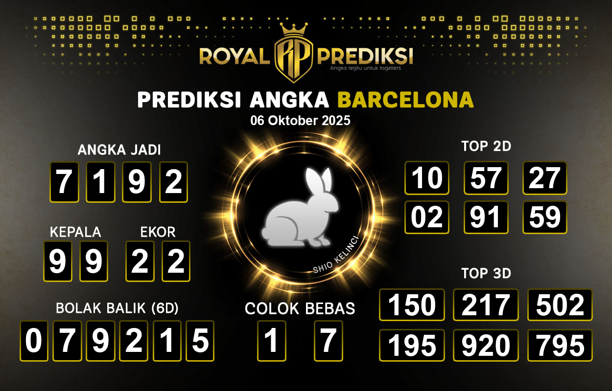 Prediksi-BARCELONA-6-Oktober-2025-Hari-Senin.png