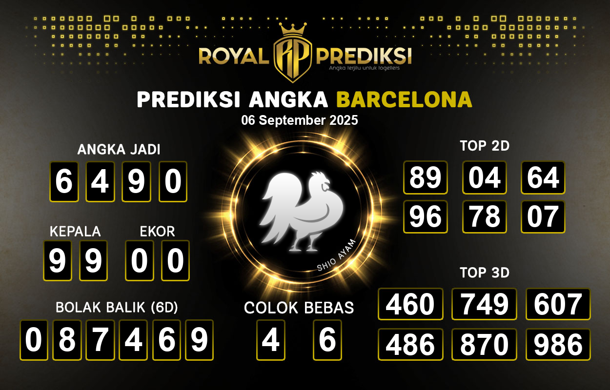 Prediksi-BARCELONA-6-September-2025-Hari-Sabtu.png