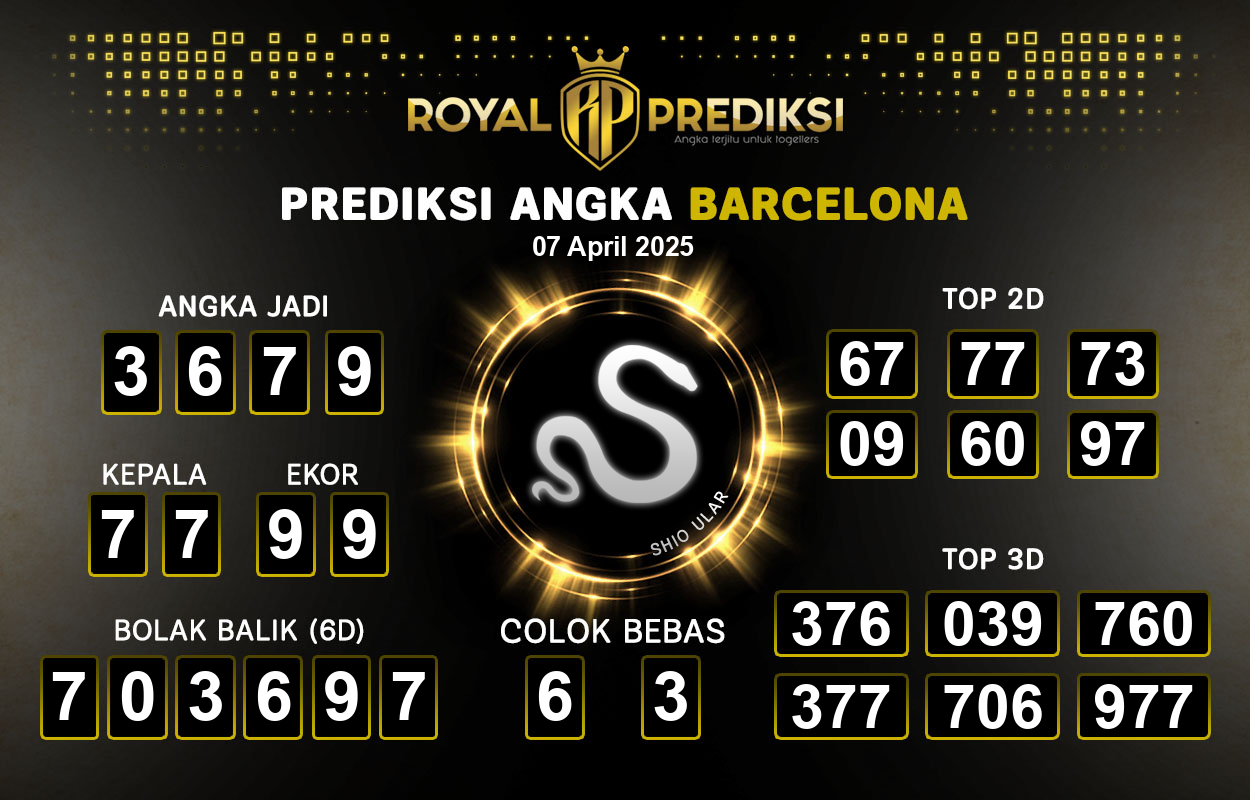 Prediksi-BARCELONA-7-April-2025-Hari-Senin.png