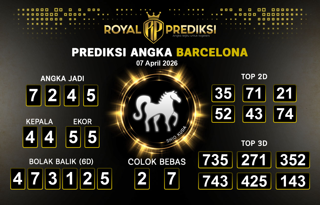 Prediksi-BARCELONA-7-April-2026-Hari-Selasa.png