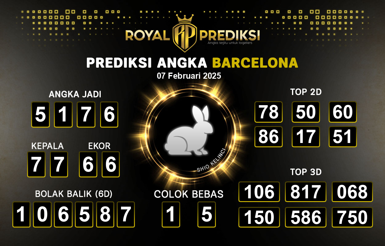 Prediksi-BARCELONA-7-Februari-2025-Hari-Jumat.png