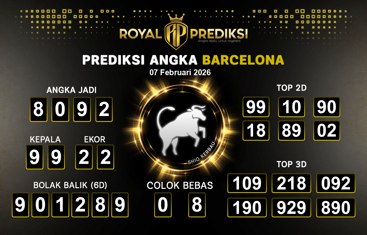 Prediksi-BARCELONA-7-Februari-2026-Hari-Sabtu.png