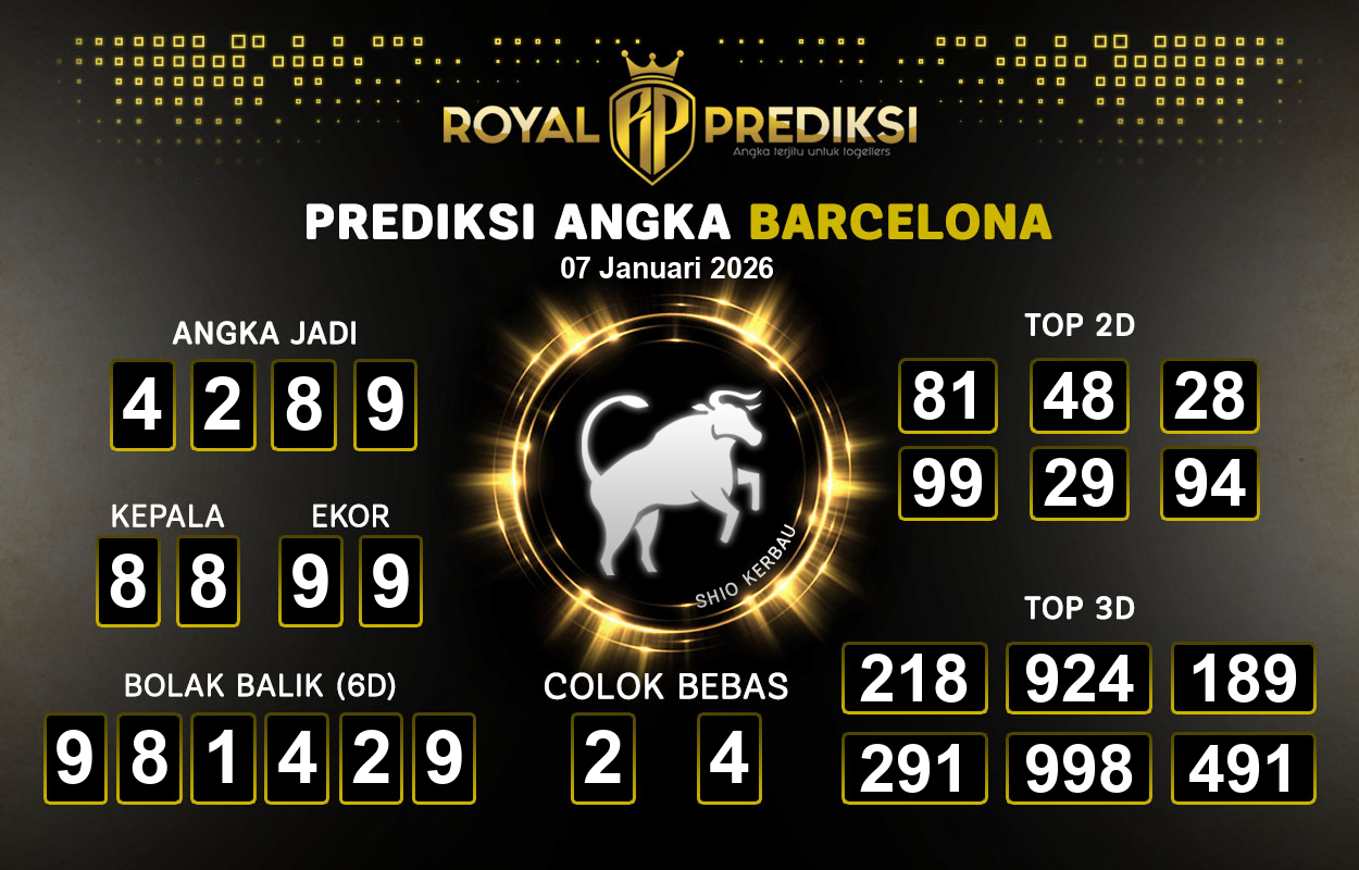 Prediksi-BARCELONA-7-Januari-2026-Hari-Rabu.png