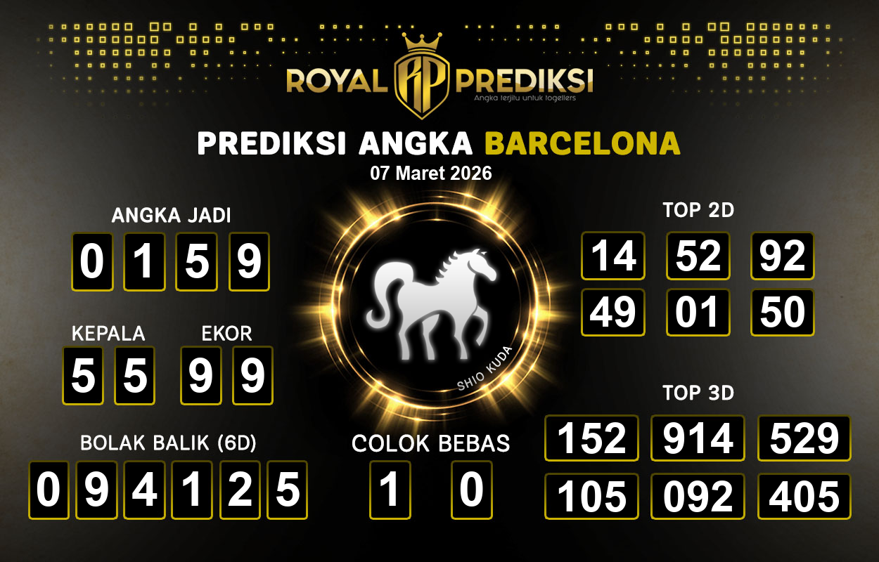 Prediksi-BARCELONA-7-Maret-2026-Hari-Sabtu.png