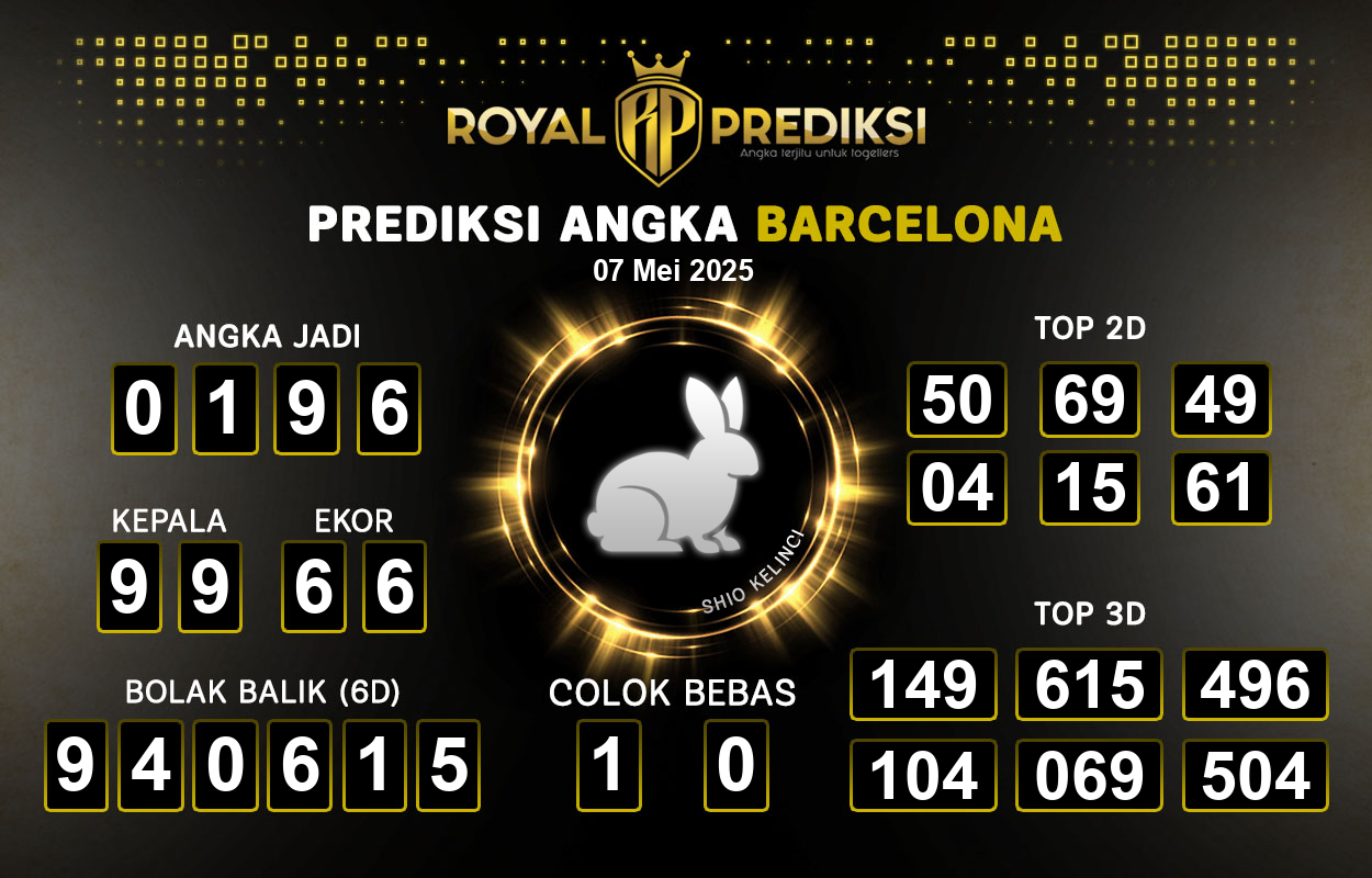 Prediksi-BARCELONA-7-Mei-2025-Hari-Rabu.png
