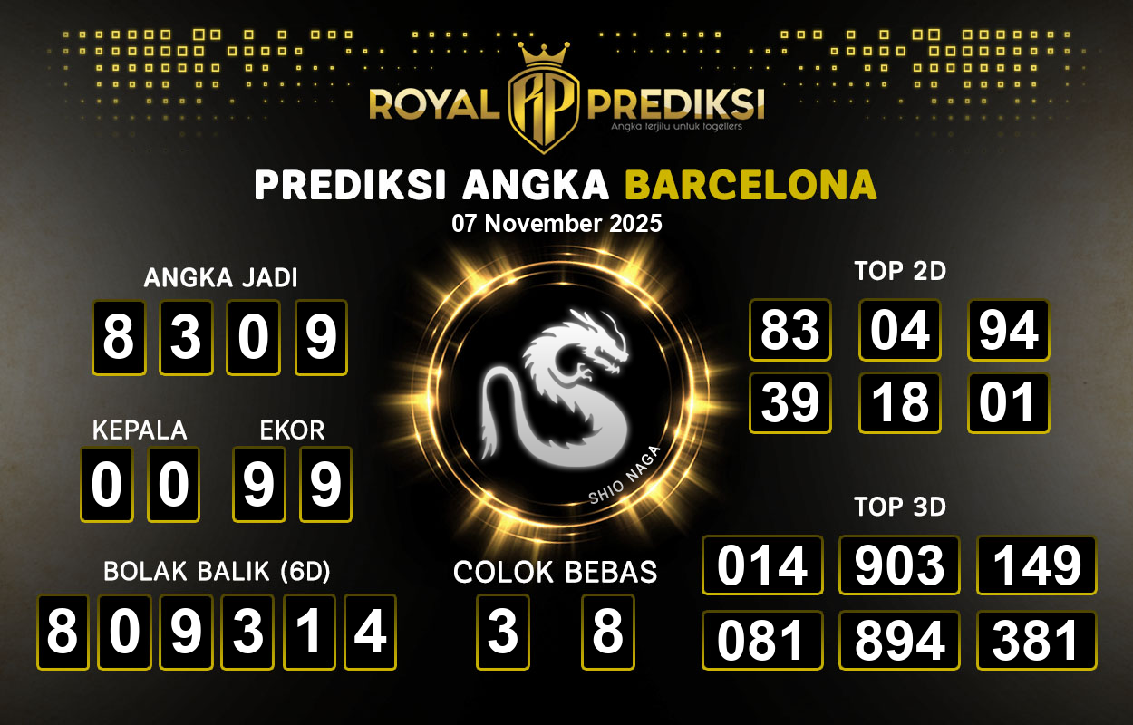 Prediksi-BARCELONA-7-November-2025-Hari-Jumat.png
