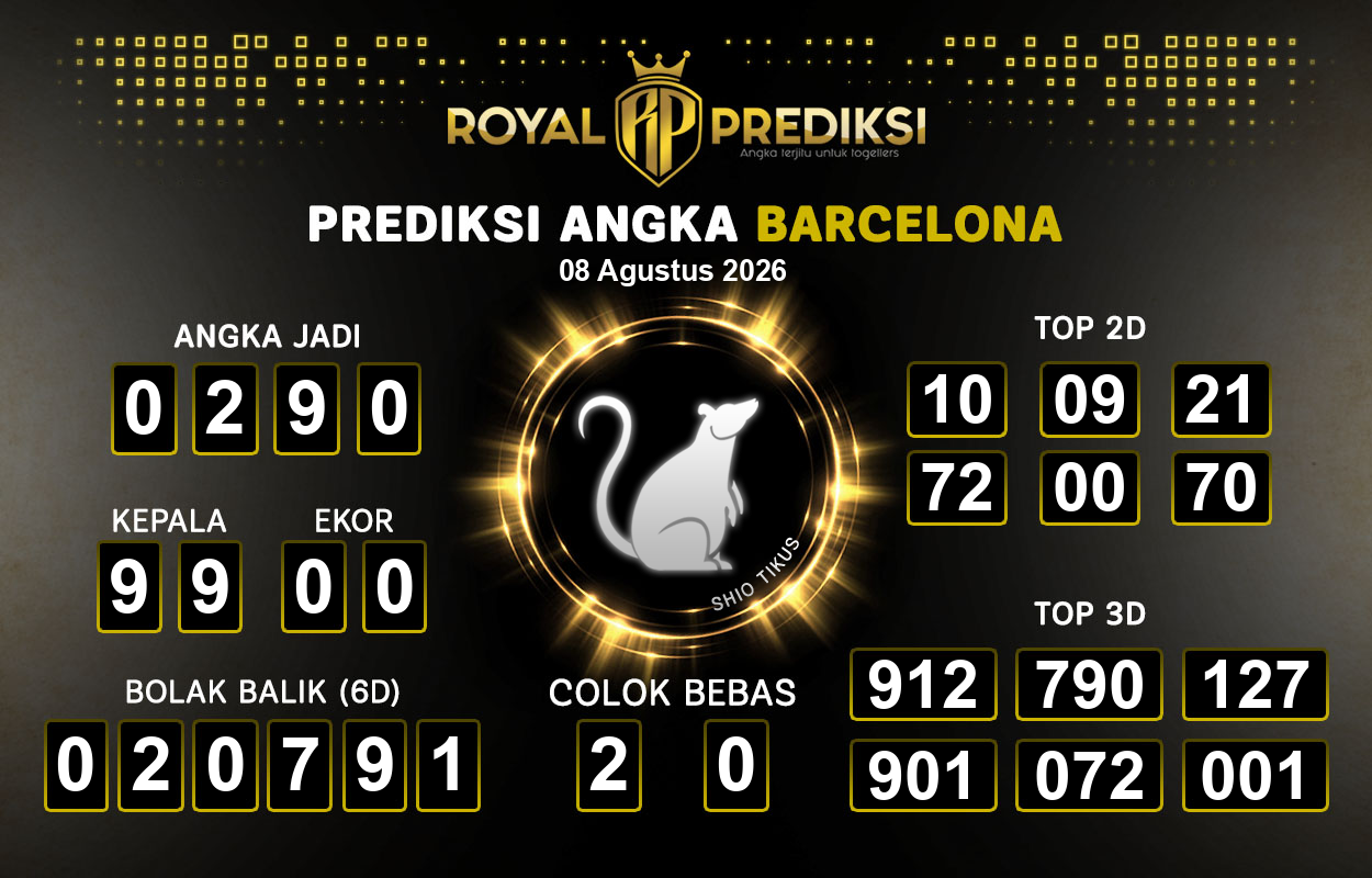 Prediksi-BARCELONA-8-Agustus-2026-Hari-Sabtu.png