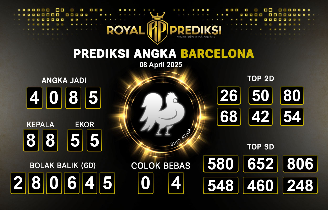 Prediksi-BARCELONA-8-April-2025-Hari-Selasa.png
