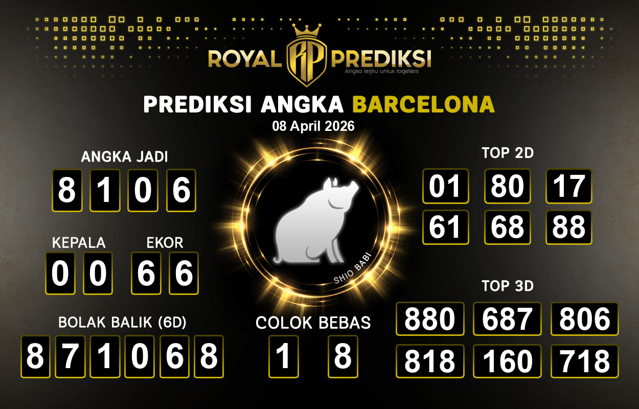Prediksi-BARCELONA-8-April-2026-Hari-Rabu.png