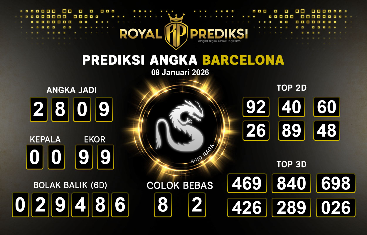 Prediksi-BARCELONA-8-Januari-2026-Hari-Kamis.png