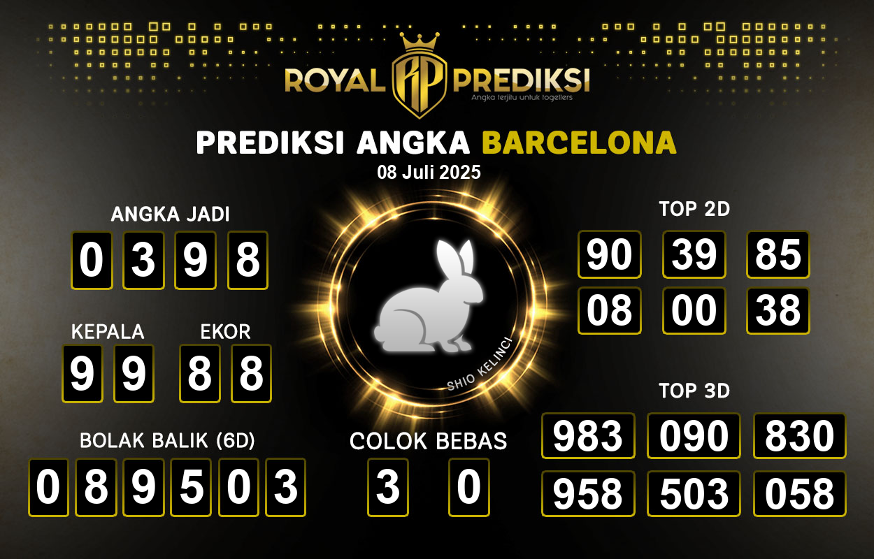 Prediksi-BARCELONA-8-Juli-2025-Hari-Selasa.png