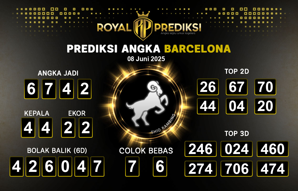 Prediksi-BARCELONA-8-Juni-2025-Hari-Minggu.png