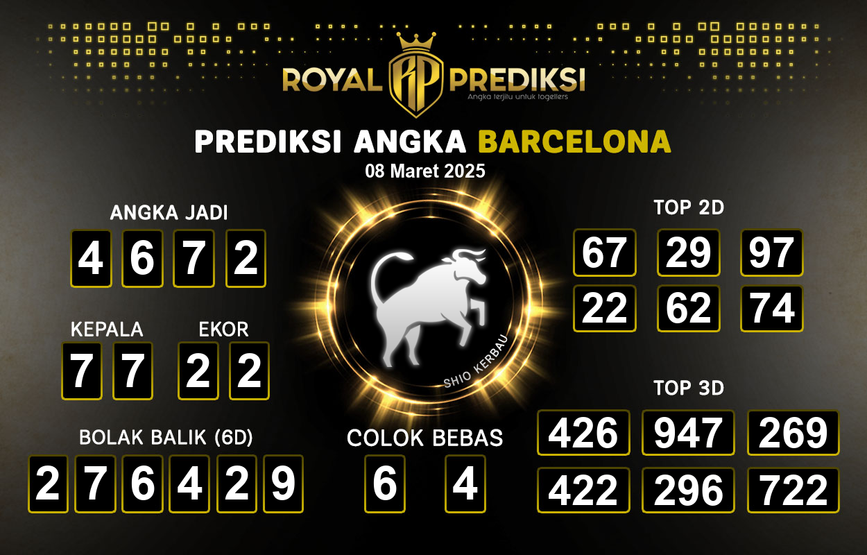 Prediksi-BARCELONA-8-Maret-2025-Hari-Sabtu.png
