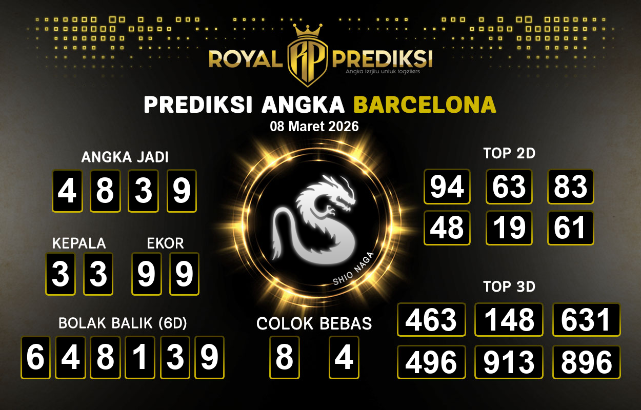 Prediksi-BARCELONA-8-Maret-2026-Hari-Minggu.png