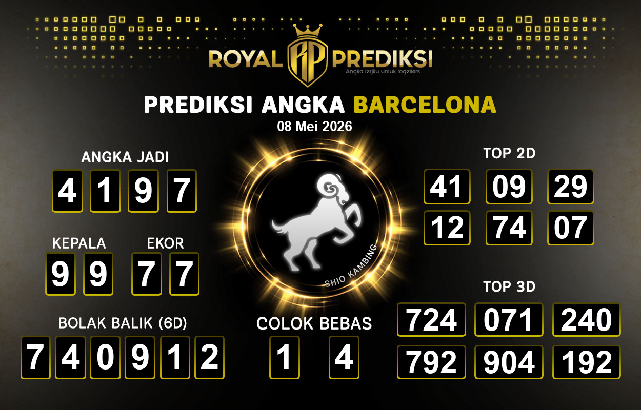 Prediksi-BARCELONA-8-Mei-2026-Hari-Jumat.png