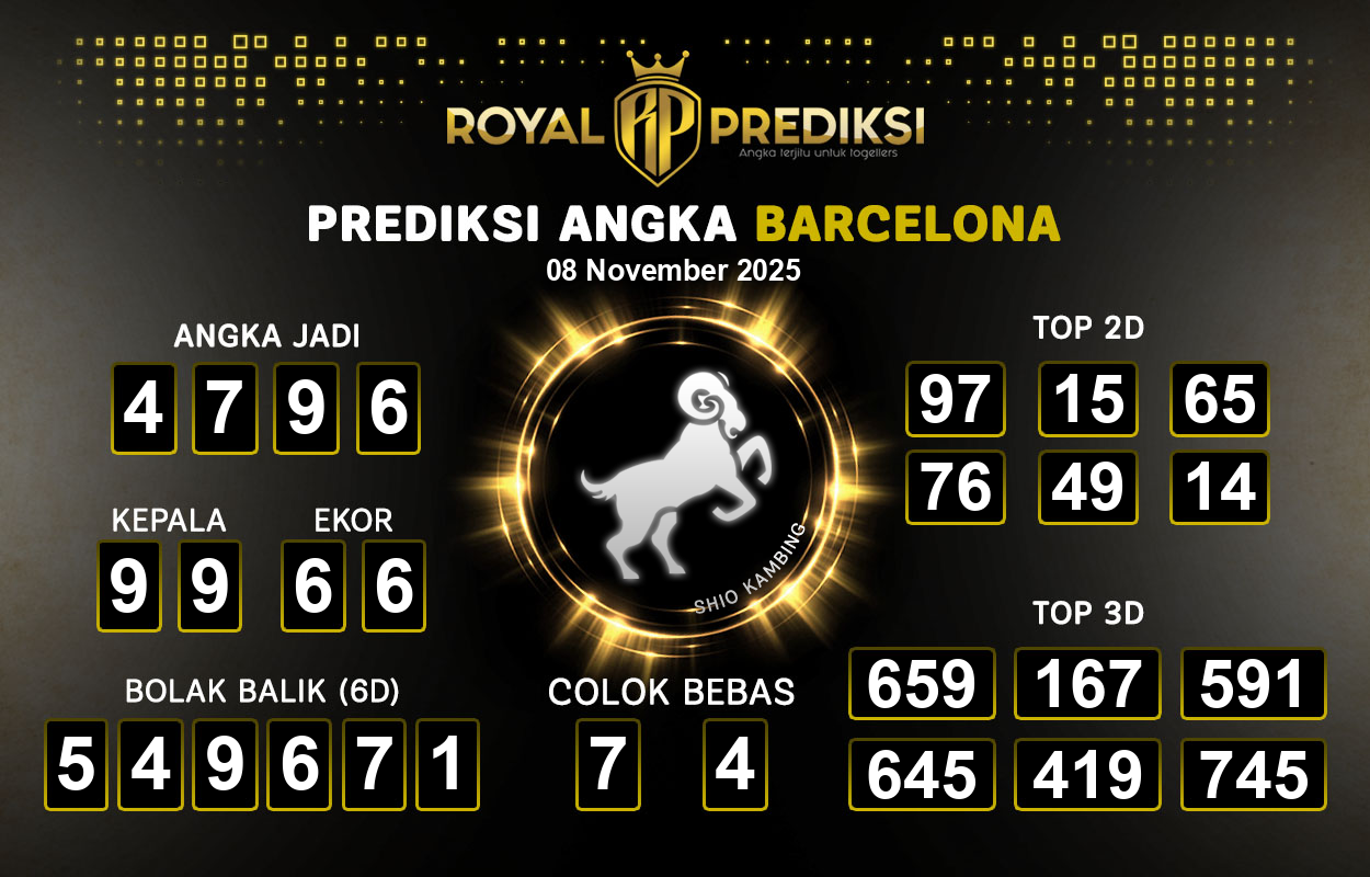 Prediksi-BARCELONA-8-November-2025-Hari-Sabtu.png