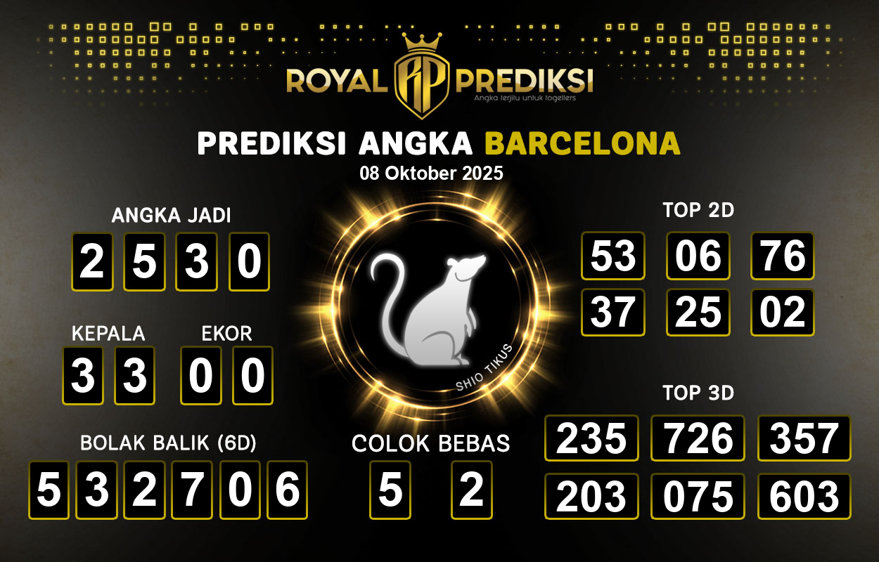 Prediksi-BARCELONA-8-Oktober-2025-Hari-Rabu.png