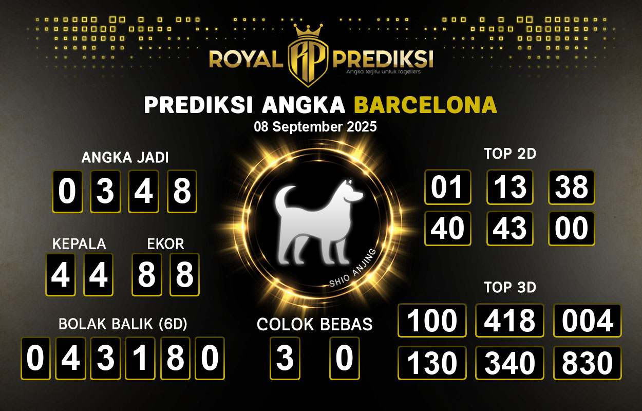 Prediksi-BARCELONA-8-September-2025-Hari-Senin.png