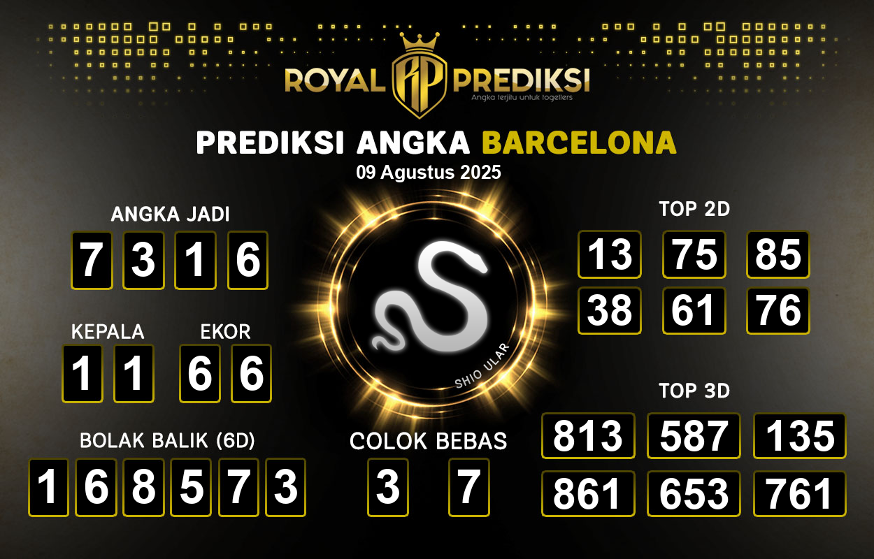 Prediksi-BARCELONA-9-Agustus-2025-Hari-Sabtu.png