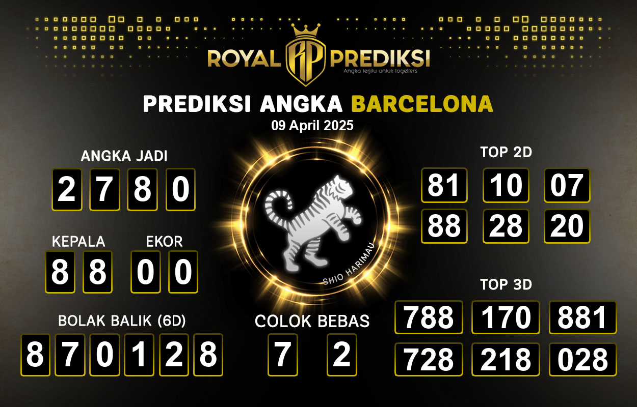 Prediksi-BARCELONA-9-April-2025-Hari-Rabu.png