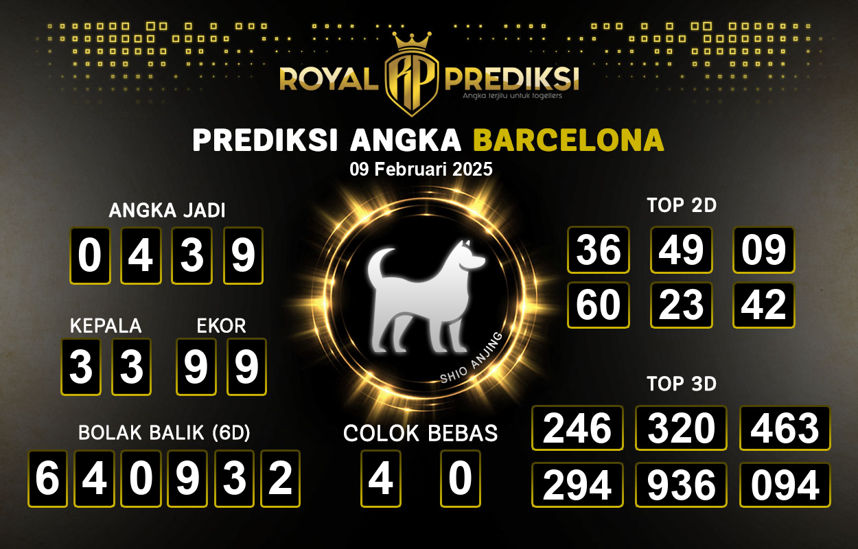 Prediksi-BARCELONA-9-Februari-2025-Hari-Minggu.png