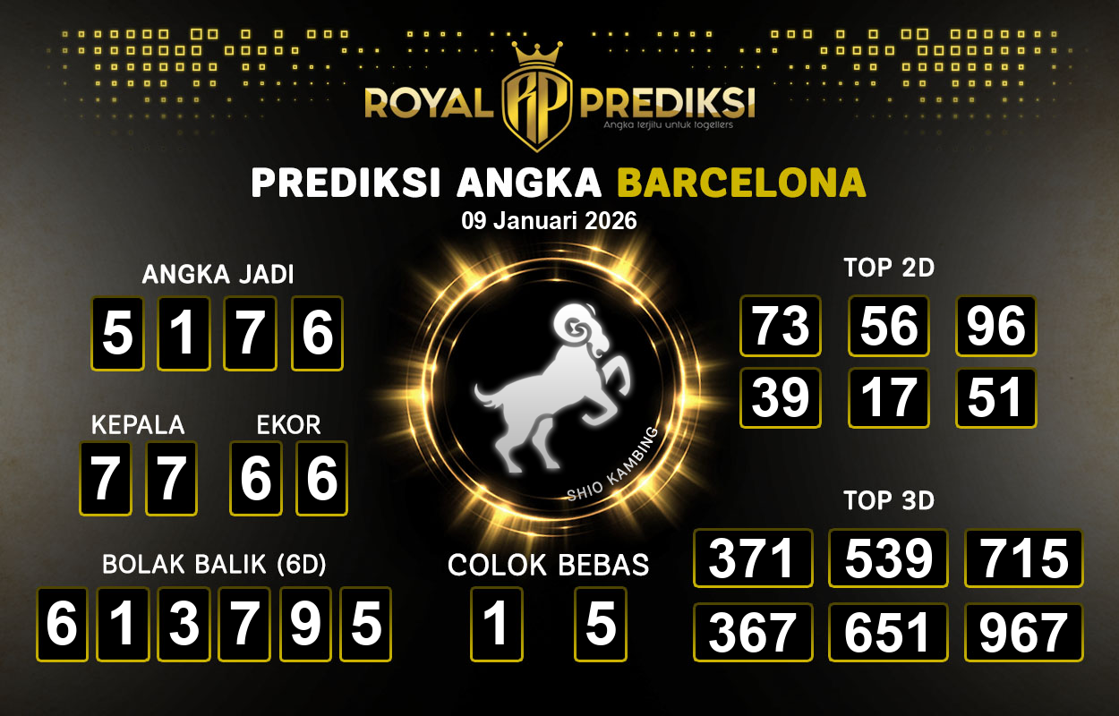 Prediksi-BARCELONA-9-Januari-2026-Hari-Jumat.png