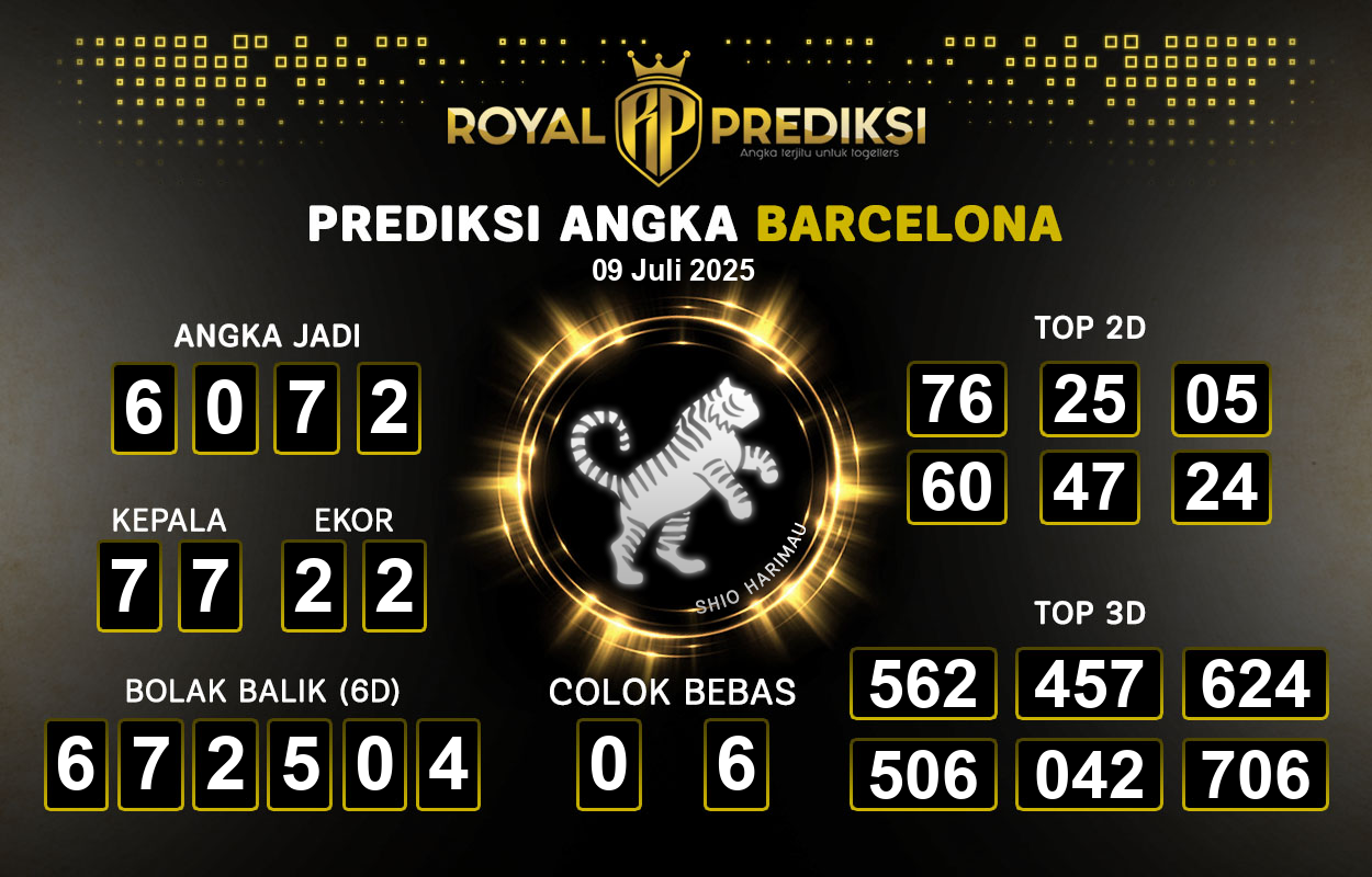 Prediksi-BARCELONA-9-Juli-2025-Hari-Rabu.png