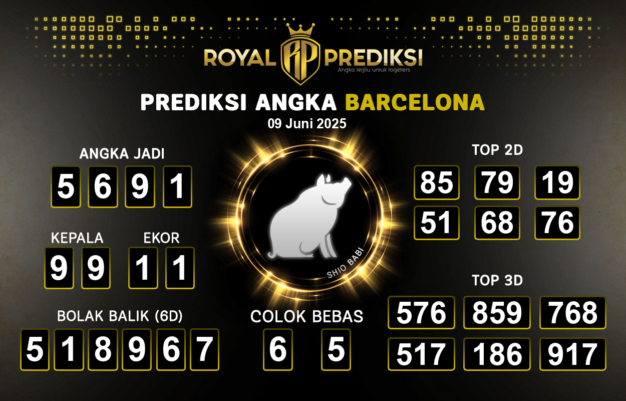 Prediksi-BARCELONA-9-Juni-2025-Hari-Senin.png