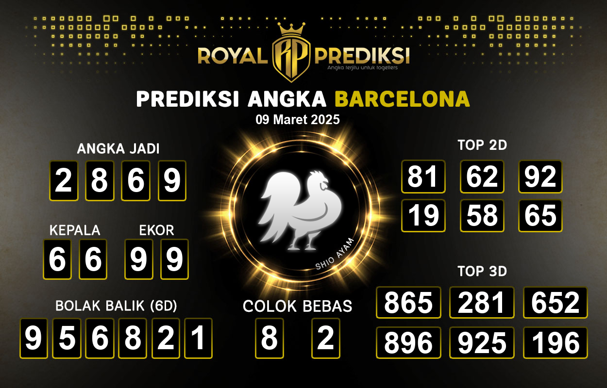 Prediksi-BARCELONA-9-Maret-2025-Hari-Minggu.png