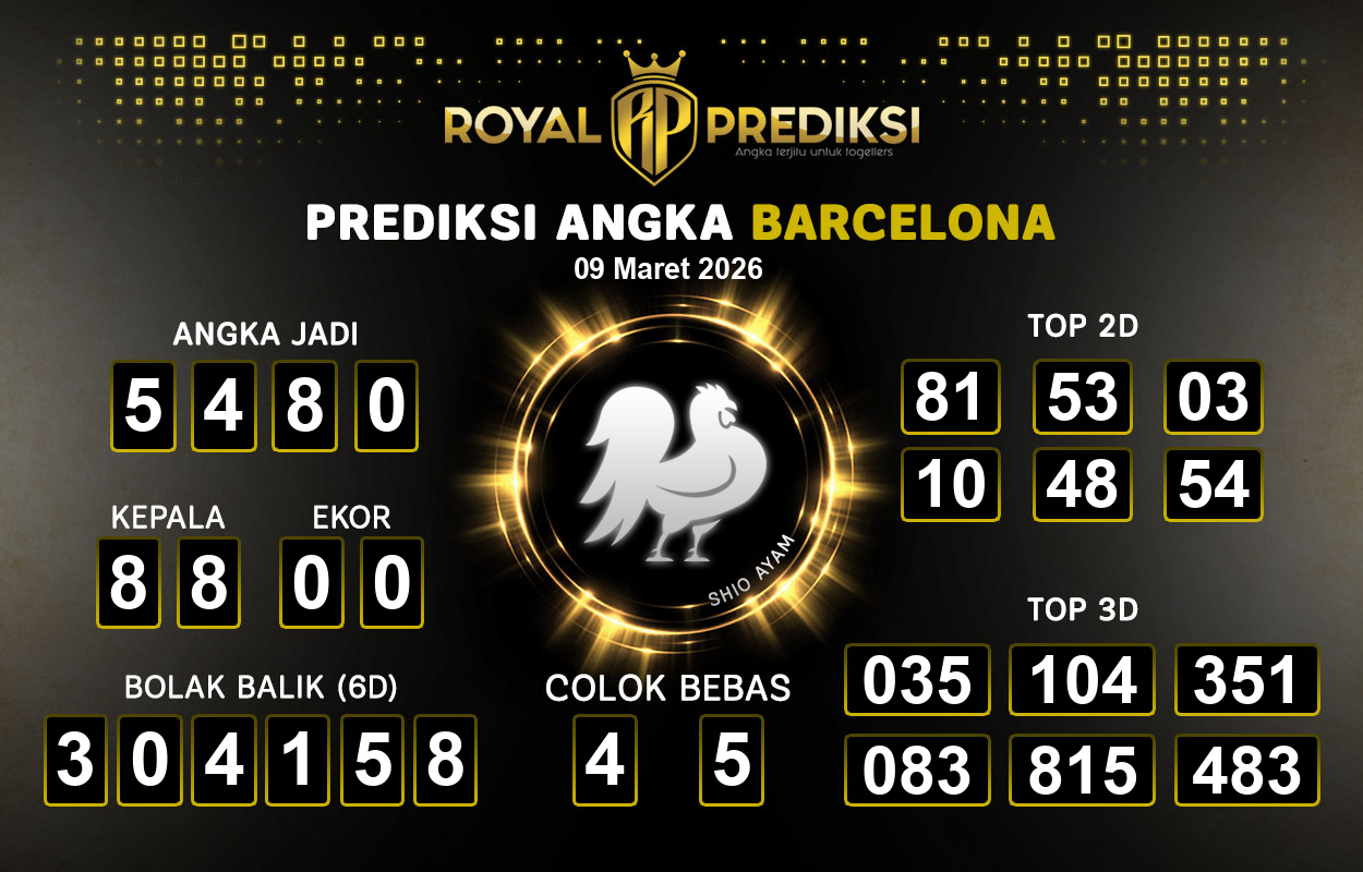 Prediksi-BARCELONA-9-Maret-2026-Hari-Senin.png