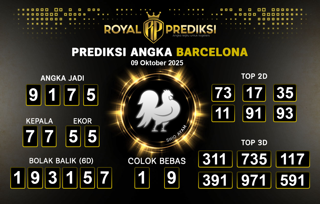 Prediksi-BARCELONA-9-Oktober-2025-Hari-Kamis.png