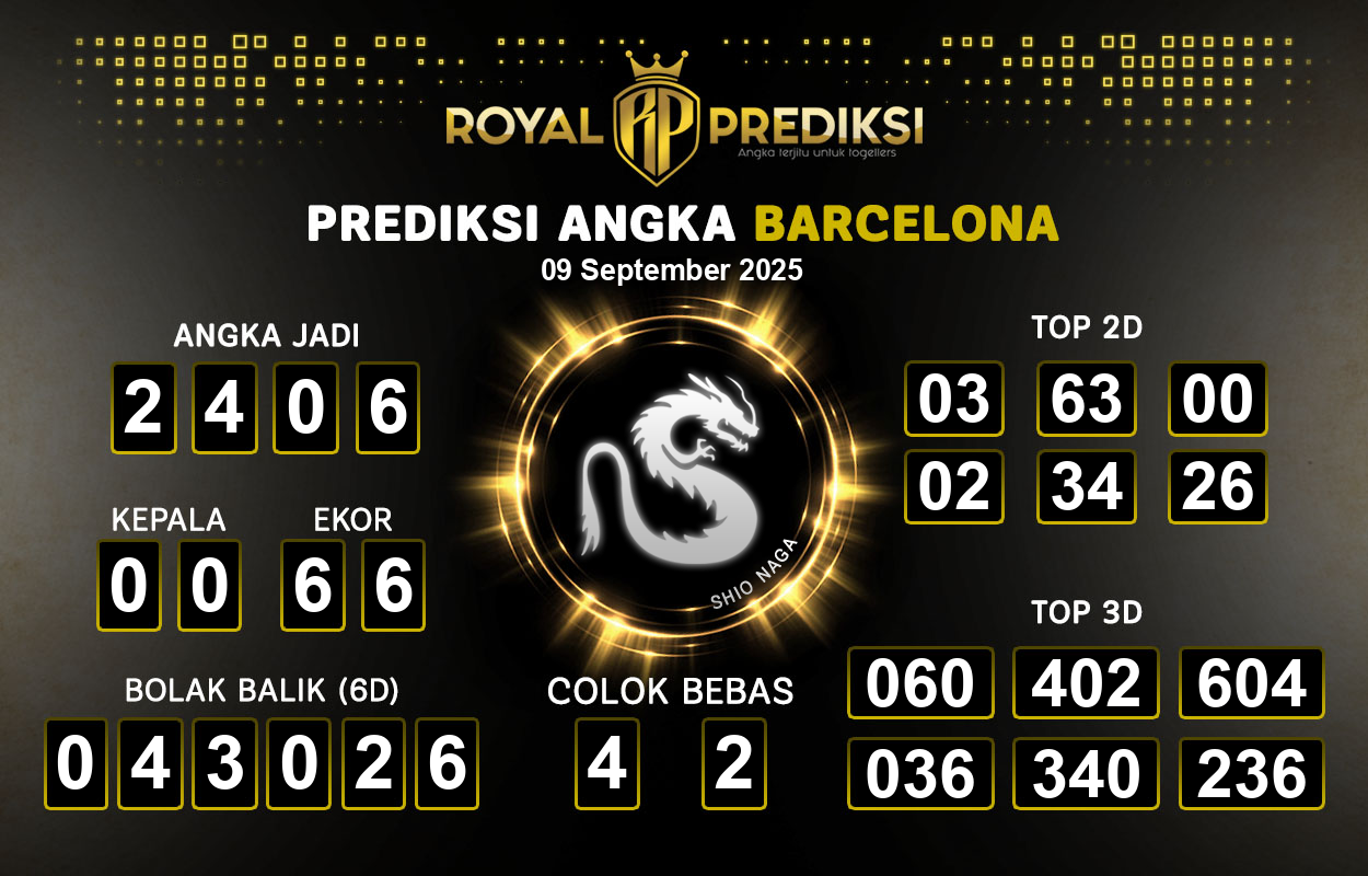 Prediksi-BARCELONA-9-September-2025-Hari-Selasa.png