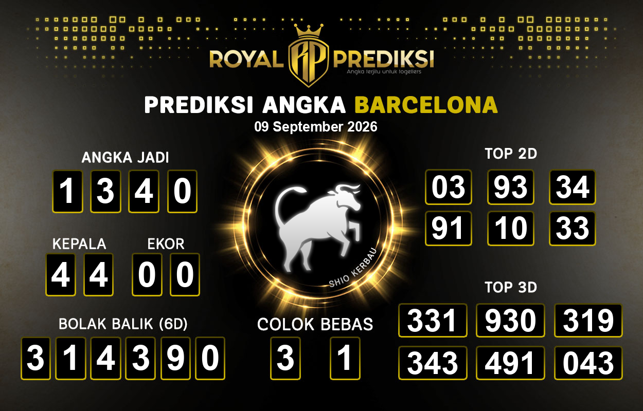 Prediksi-BARCELONA-9-September-2026-Hari-Rabu.png