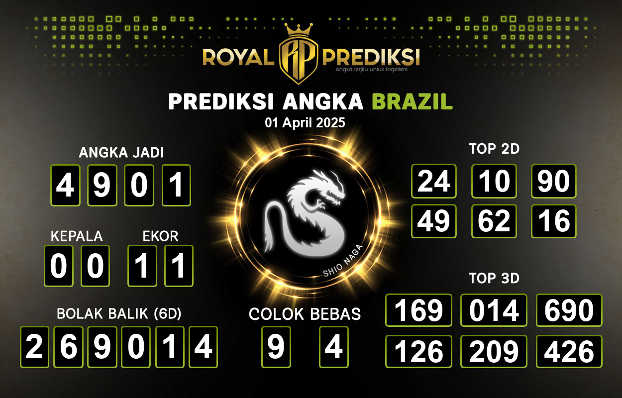 Prediksi-BRAZIL-1-April-2025-Hari-Selasa.png