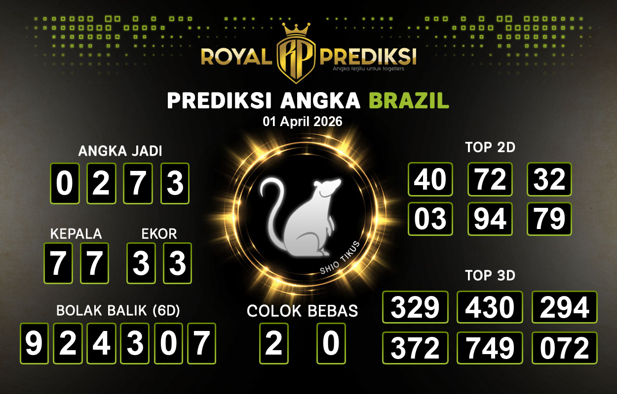 Prediksi-BRAZIL-1-April-2026-Hari-Rabu.png
