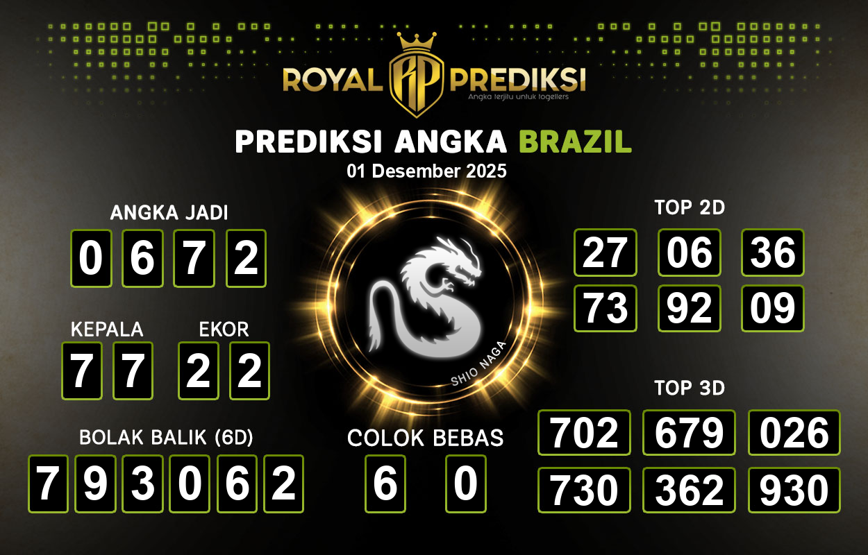 Prediksi-BRAZIL-1-Desember-2025-Hari-Senin.png